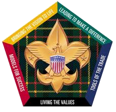 Wood Badge logo